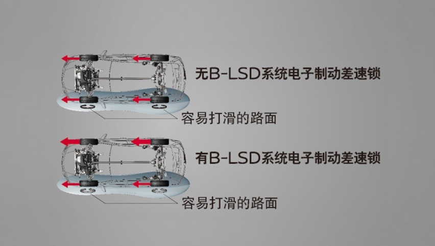 15-25万预算买SUV，逍客和奇骏真是最好的选择吗？