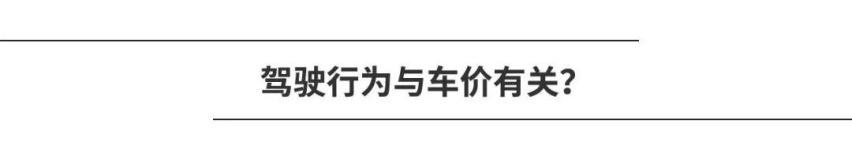 行人路权优先级更高，但为何豪车车主却不是这样认为？