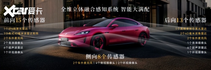 尚界Z7首测螺旋翻滚夹击碰撞,21.98万起售锚定年轻市场爆款席位