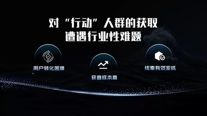 汽车营销人的福利：巨量引擎推出“效果通”