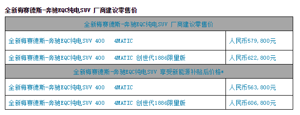 君子周而不比 全新纯电EQC 开启星徽下的豪华之道