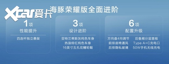 增配减价 海豚荣耀版标配后四连杆独立悬架、增配增色 9.98万元起