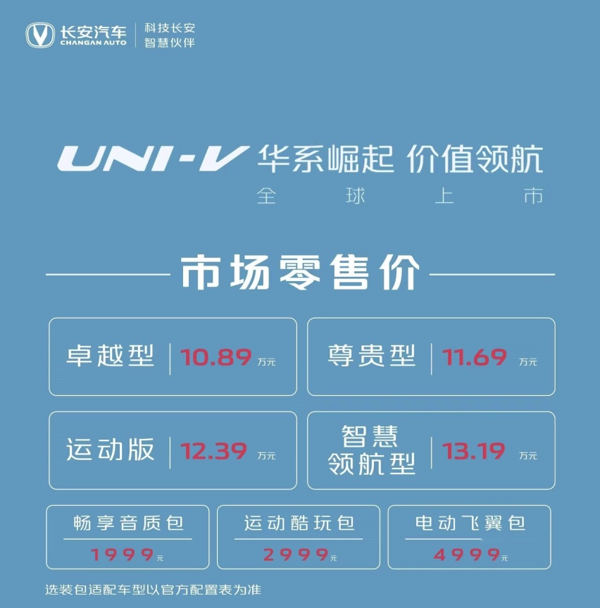 长安UNI-V上市10.89万起，安排赛道模式电动尾翼，搭载双蓝鲸动力