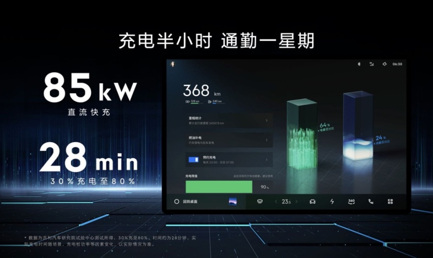 基于EM-P超级增程电动方案 领克08的创新与传承
