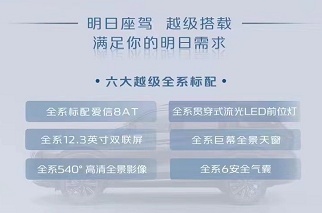 第二代CS75PLUS预售开启，取消最低配，起步即豪华