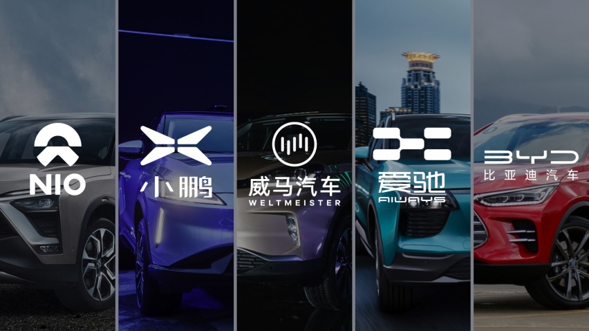 齐步走！向海外进军！谁能成为“中国特斯拉”？