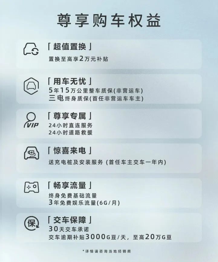66元开2天？比租车还便宜！传祺新能源ES9喊你来超级体验啦！