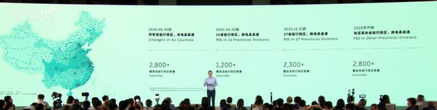 2024蔚来加电日：高速换电网络全覆盖，换电即将县县通？
