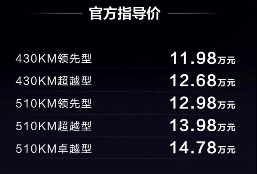 新增黑骑士外观 比亚迪元PLUS荣耀版上市 11.98-14.78万