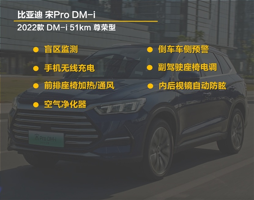 【帮你选车】推荐14.18万元的次低配 宋Pro DM-i购车手册