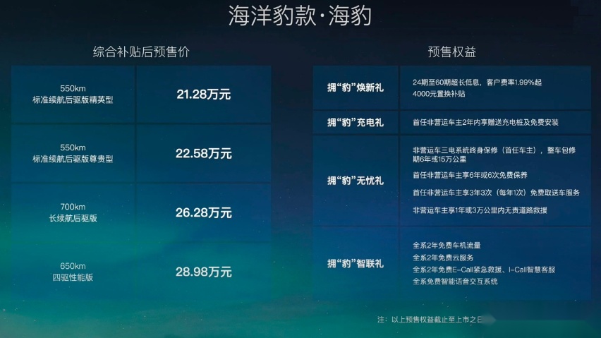 “豹”爱今生520 比亚迪海豹正式开启预售 四驱顶配不到29万