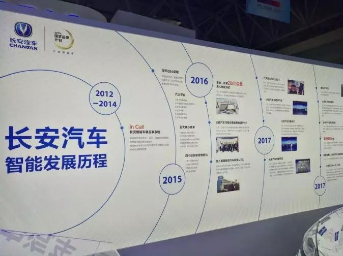 懂车更懂你 中国最人性化的车机系统啥模样？