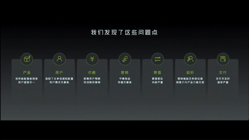 何小鹏“再战G9” 一次典型的亡羊补牢