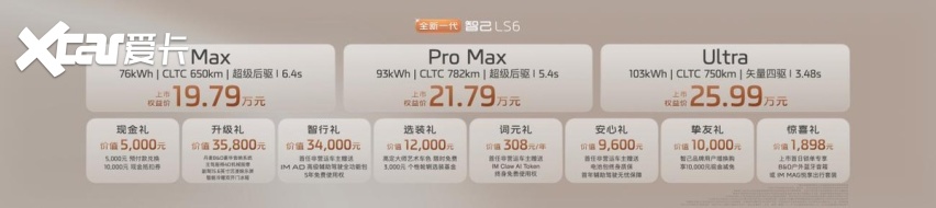 19.79万元起，全新一代智己LS6掀桌上市，一举锁定“2026年必看