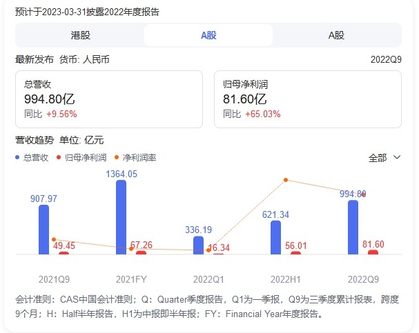五菱发布硬派SUV 它会截胡长城汽车吗？