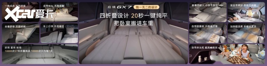 启境GX7起步即标配L3级架构？阔五座是不是家庭SUV的新答案？
