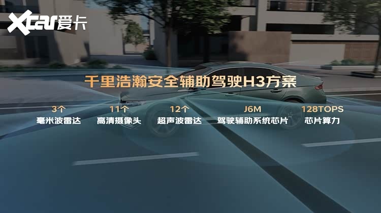 官方指导价9.87万元起!燃油豪华新标杆全新东方曜系列上市