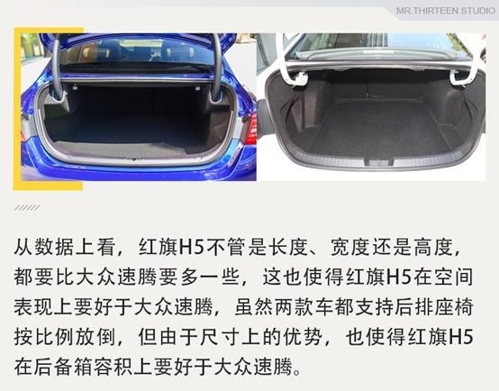 20万左右谁更豪横？红旗H5对比大众速腾