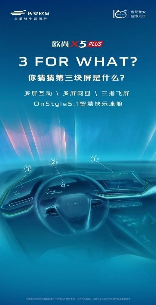 欧尚X5 PLUS内饰手绘图首发，诠释OnStyle5.1的智慧与快乐