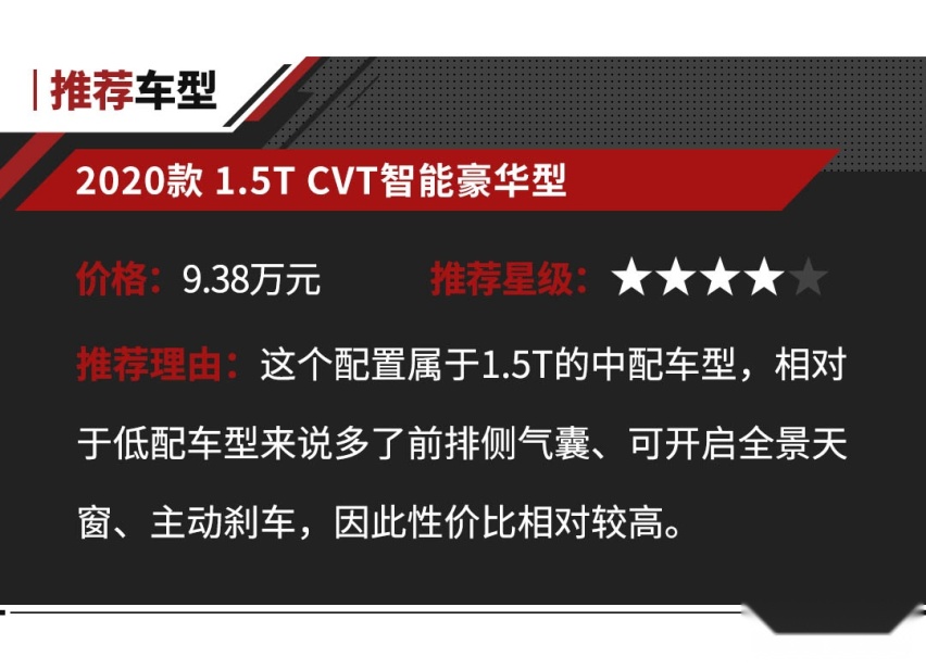 别说买不起了 这几台SUV都只要7万左右 好看又实用！