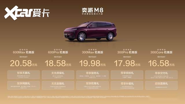 东风奕派M8正式上市,标配华为乾崑全家桶限时入手门槛16.58万起