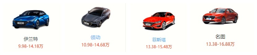 315前瞻北现篇：卖厂加停工，北京现代进入退市倒计时