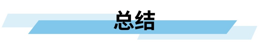 这台国产SUV凭啥敢卖128万？看了底子秒懂