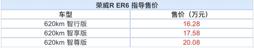 买车网