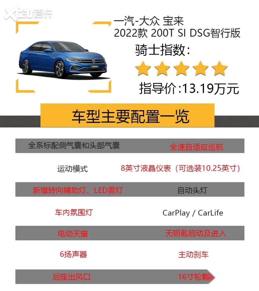 全新宝来购车手册：智行版性价比最高，1.4T动力值得多花1万吗？