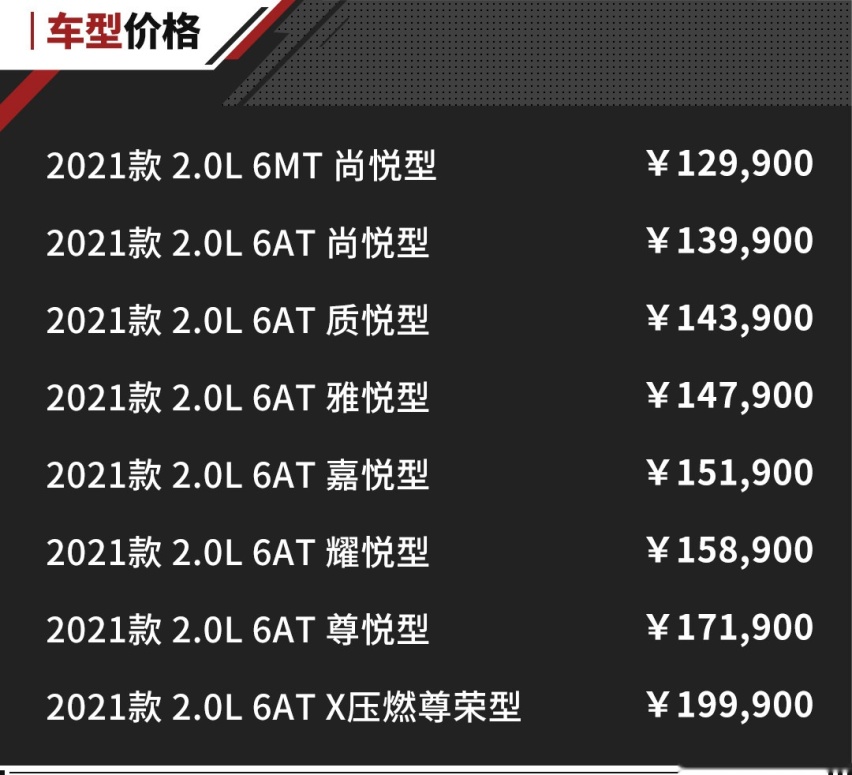 12.99万起 灵动好开颜值高 新款马自达CX-30上市
