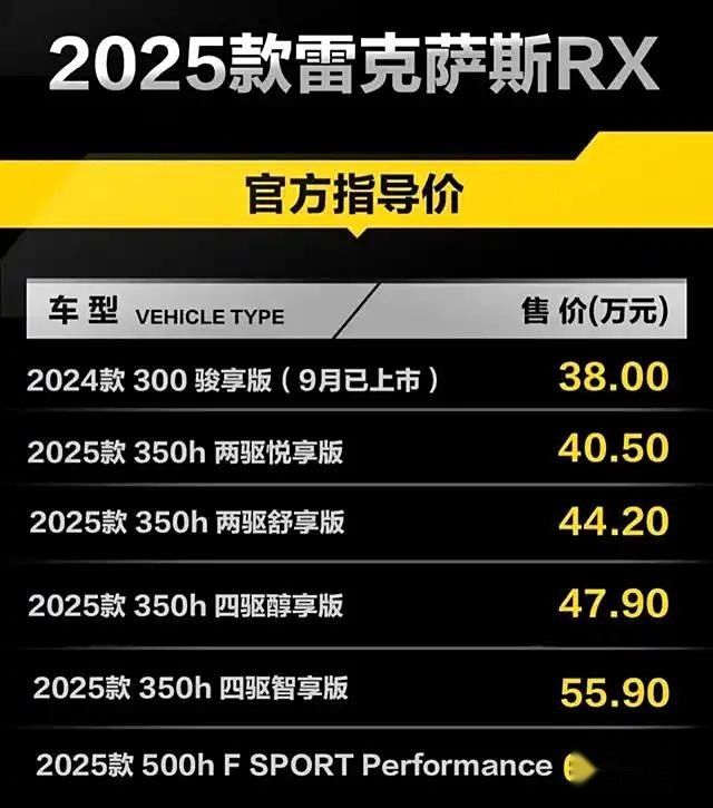 2025款雷克萨斯RX上市，新车加量不加价，老车主心里不乐意了？