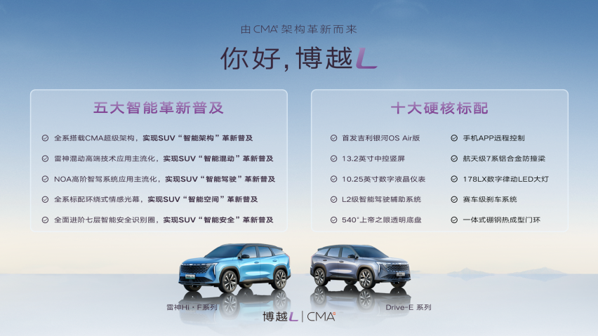 智能SUV革新者  吉利FX11正式定名“博越L”