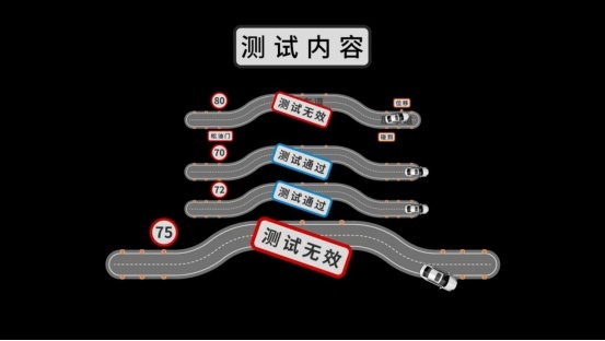 有颜有料创界实力搅局，紧凑SUV比比见高低