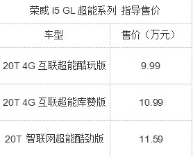 荣威i5 GL超能系列上市，外观提升新增黑色运动套件