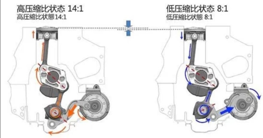 全新日产奇骏怎么样,三缸1.5T+英菲尼迪变速箱