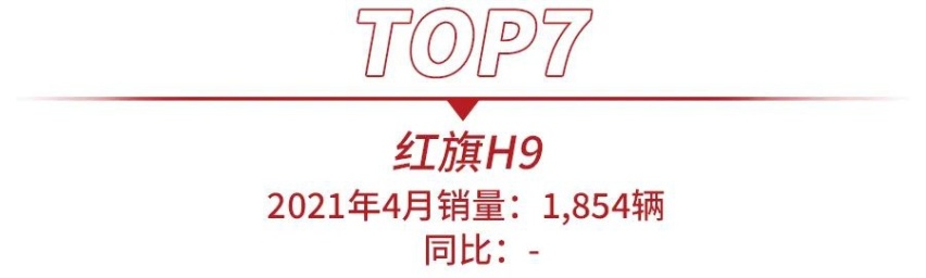 4月高端轿车销量出炉，奔驰C级夺冠，奥迪A4L猛增41.1%