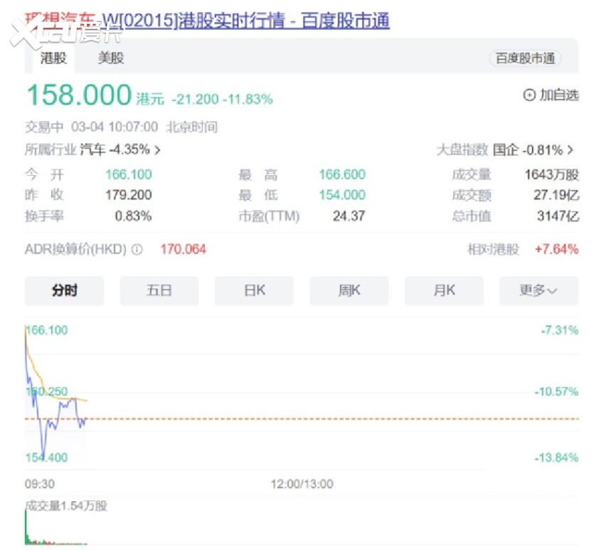 315大瓜|比理想MEGA无人下单更可悲的是理想ONE竟一年修上百次？