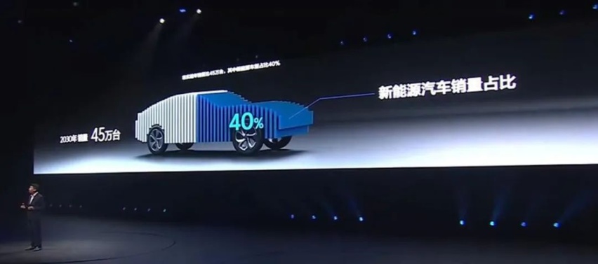 虽迟但到！起亚要靠它们东山再起？