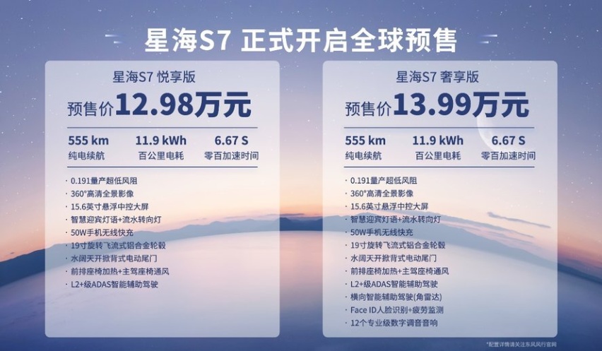 风行轿跑星海S7开启全球预售，12.98万起售，纯电续航555公里