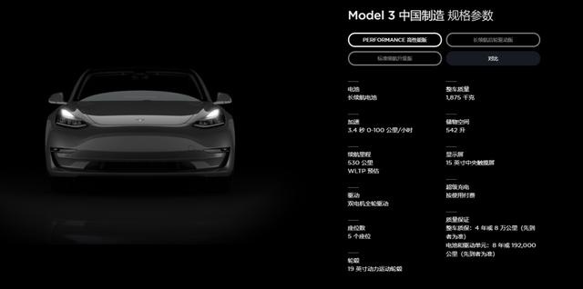 续航668，价格34，Model 3会不客气地抢地主吗？