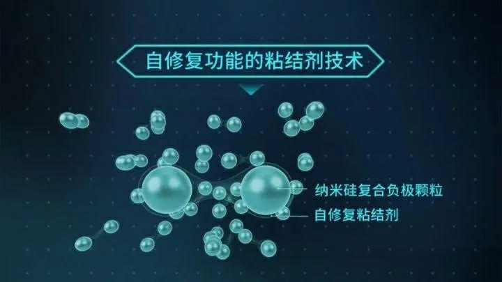 三大行业顶尖黑科技加持， AION LX Plus抢先品鉴