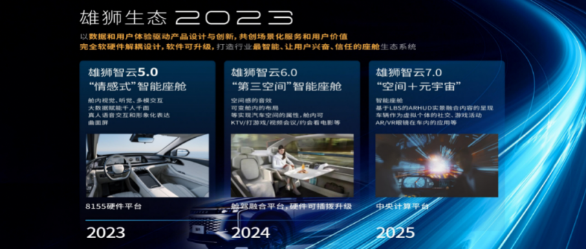 科技点亮未来 瑶光打造40万越级智能座舱