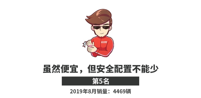 10万内最火的几台小型家用车，咬咬牙就能买！