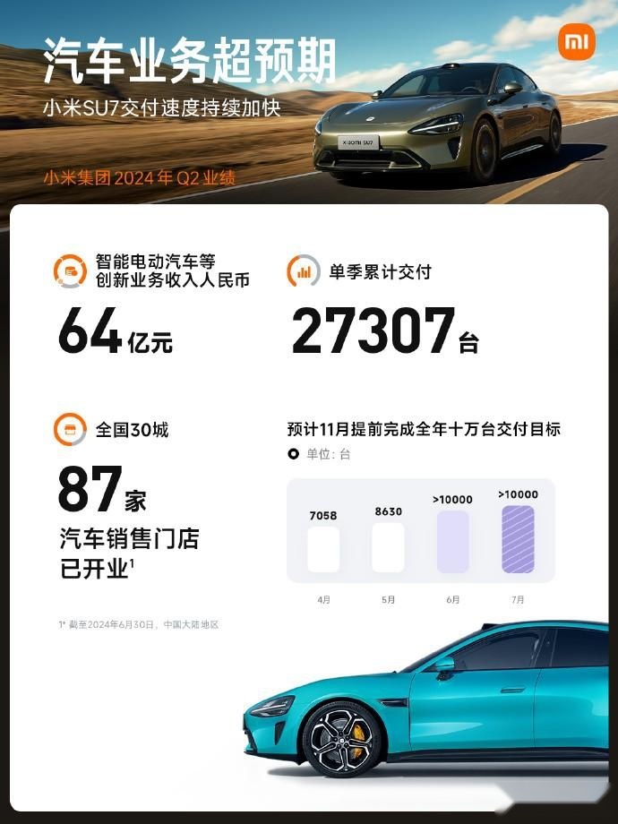极越公关负责人批评小米，是否涉嫌侵犯小米汽车名誉权？