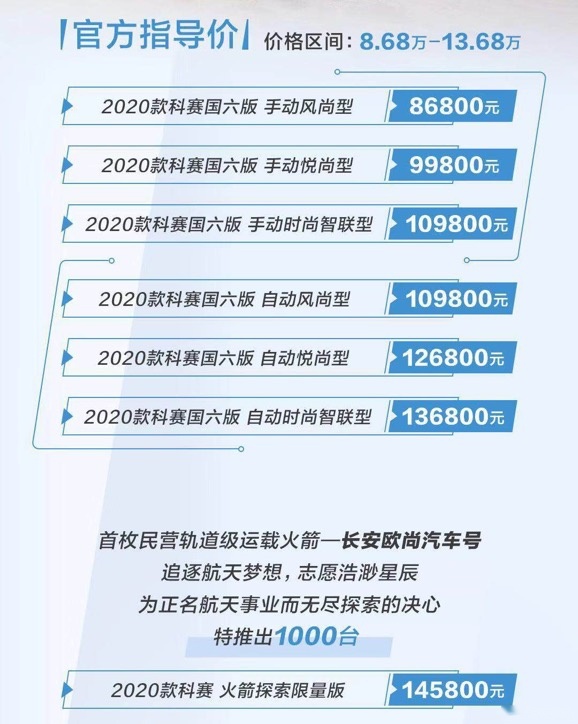 长安欧尚2020款科赛上市，售价8.68-13.68万元！