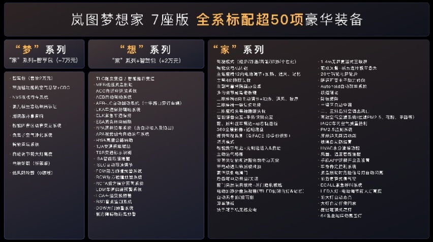 岚图梦想家，如何“背刺”欧美汽车大佬？
