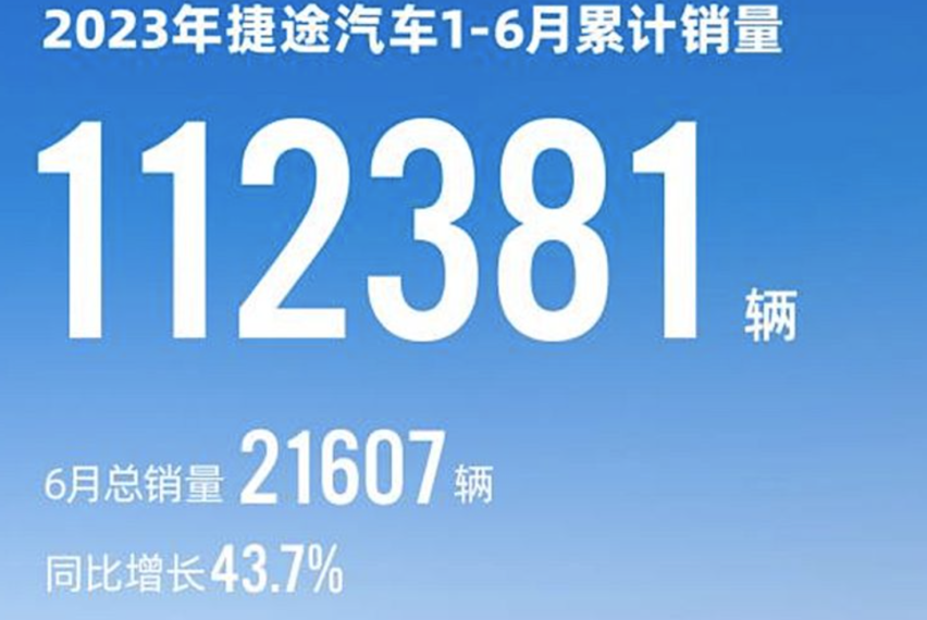 捷途汽车高销量的背后是市场对它的认可吗？性价比来说真的值得入手吗？