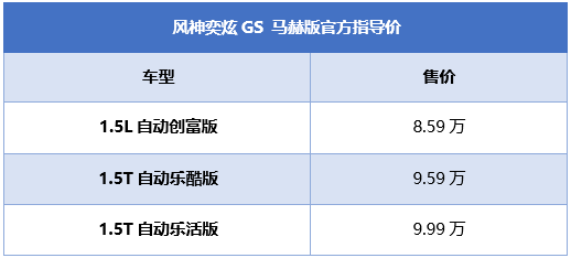 售价8.59万元起 东风风神奕炫GS马赫版正式上市