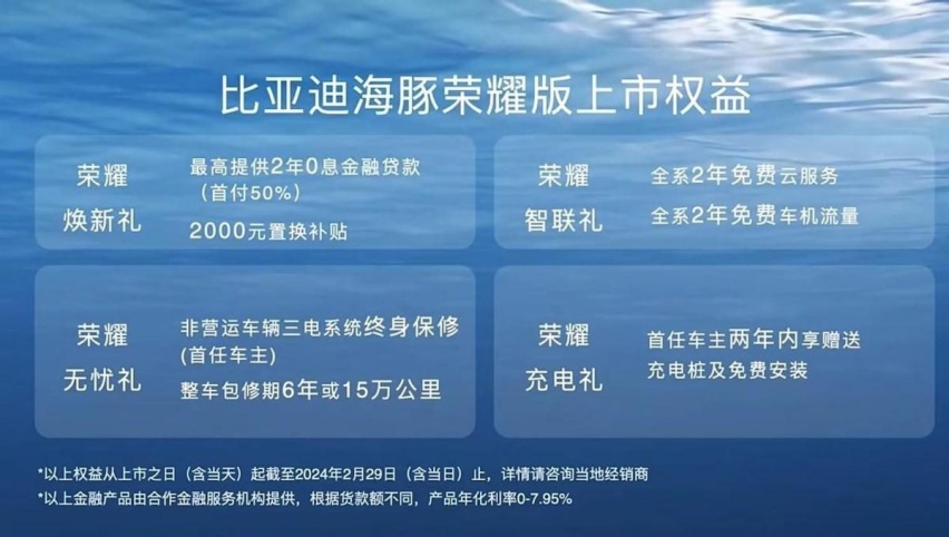 新增302km续航选择，比亚迪海豚荣耀版上市，售价9.98-12.98