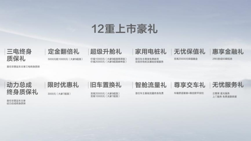 中高端多人出行实力破局者，大家9超混、大家7超混全球上市发布，售价19